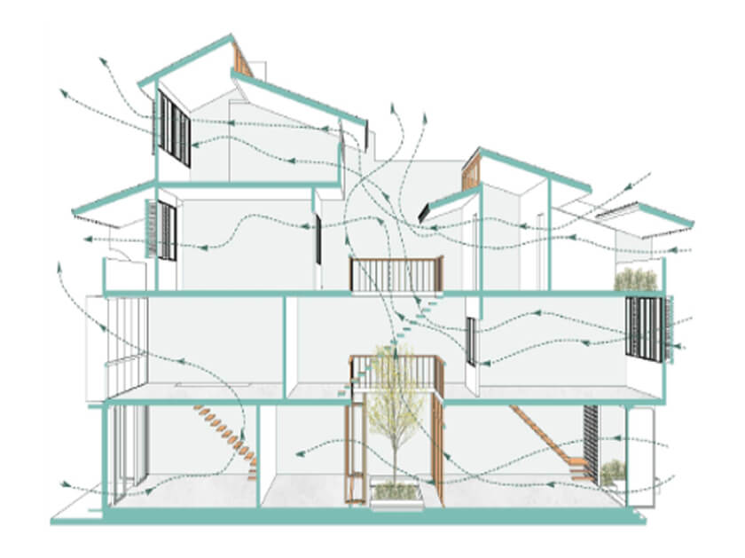 Phương án thiết kế từ sinh viên (Workshop hợp tác cùng HAU)