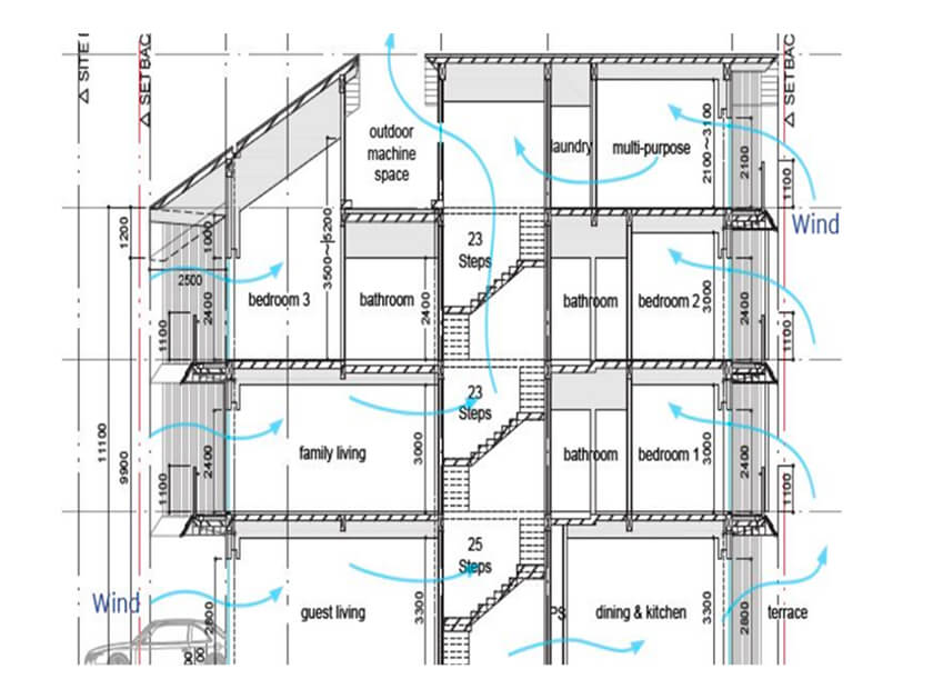 Phương án thiết kế được lựa chọn thực tế